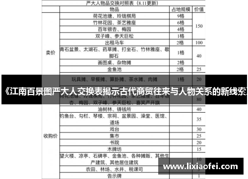 《江南百景图严大人交换表揭示古代商贸往来与人物关系的新线索》